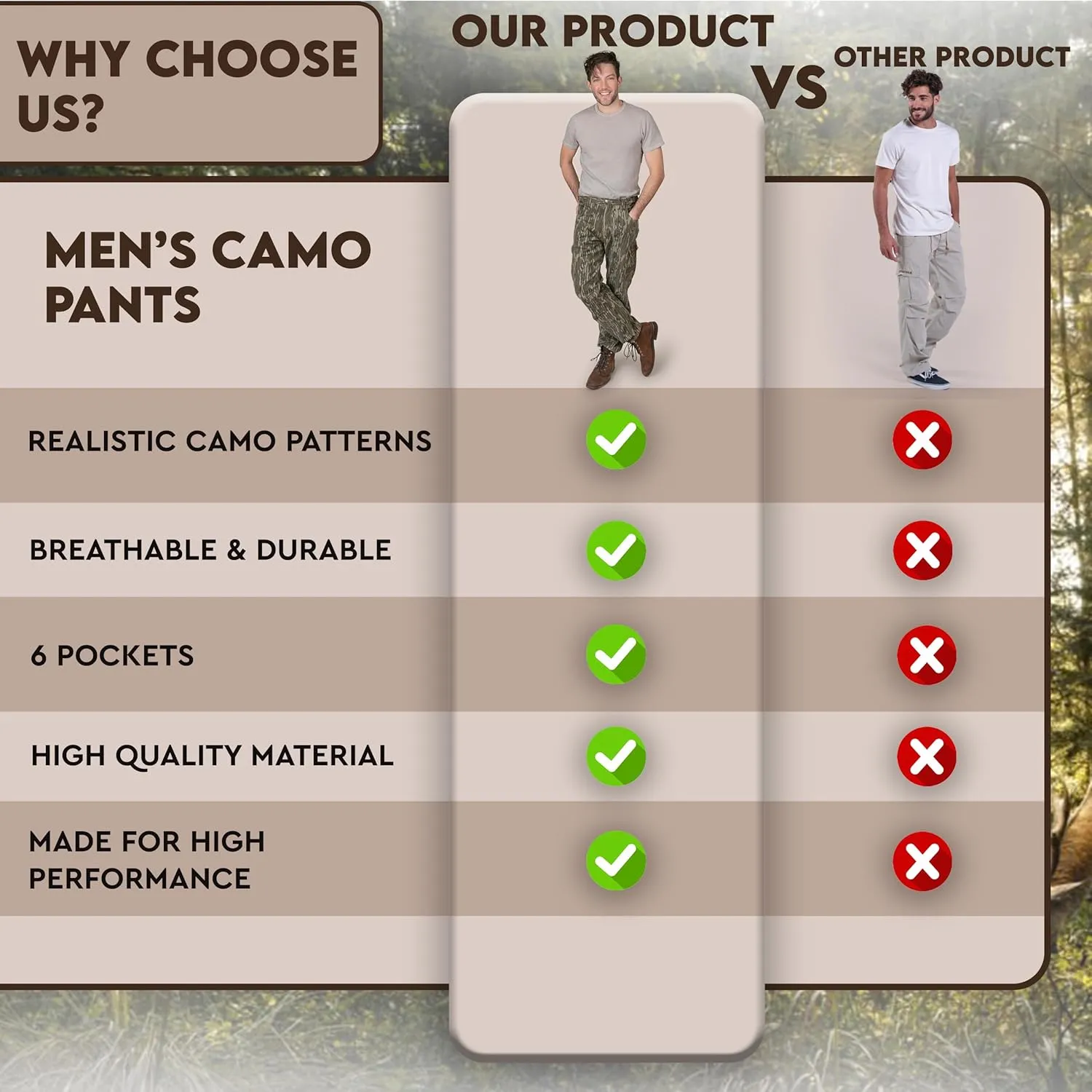TrailCrest Mens Camo Hunting Cargo Pants | 6 Pockets | Mossy Oak (Improved Specs)